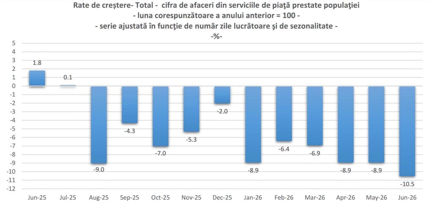 insse.ro